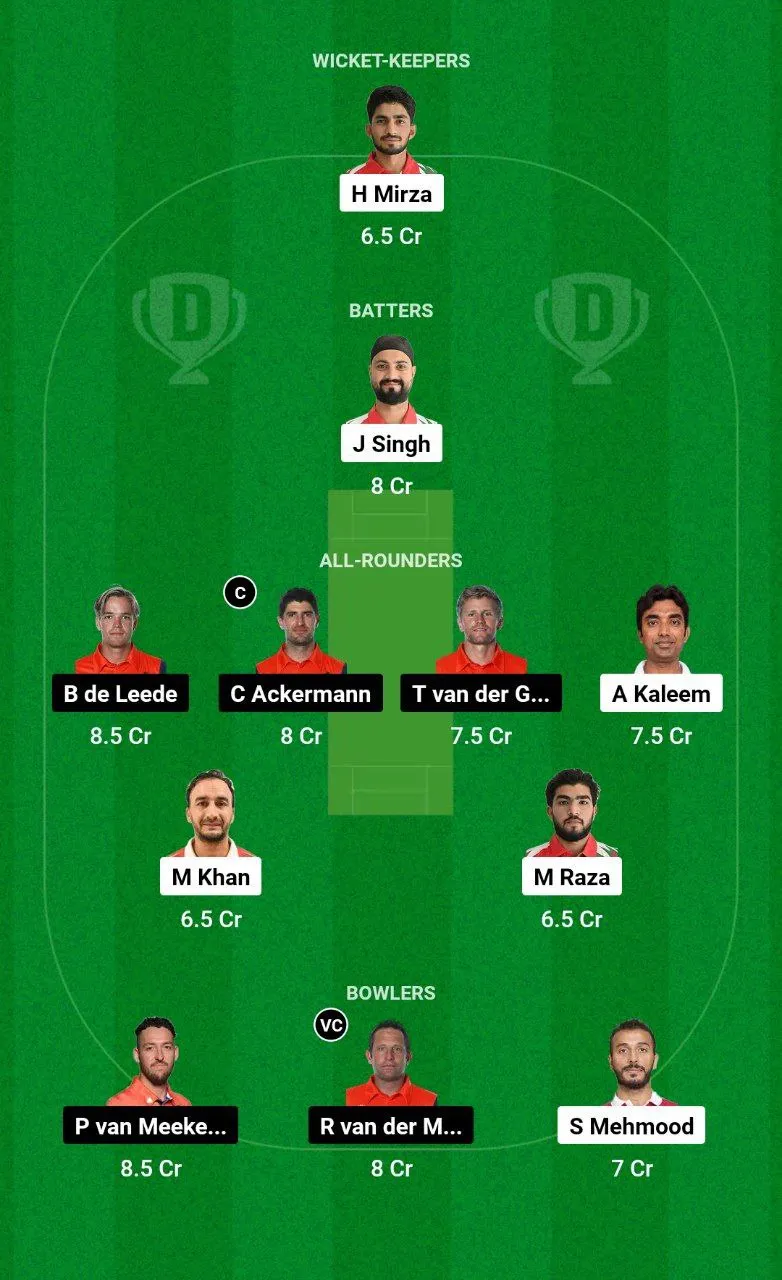OMN vs NED T20I Series, 2024
