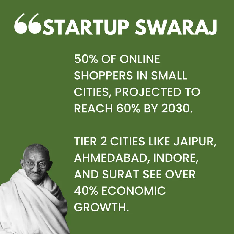 StartupSwaraj