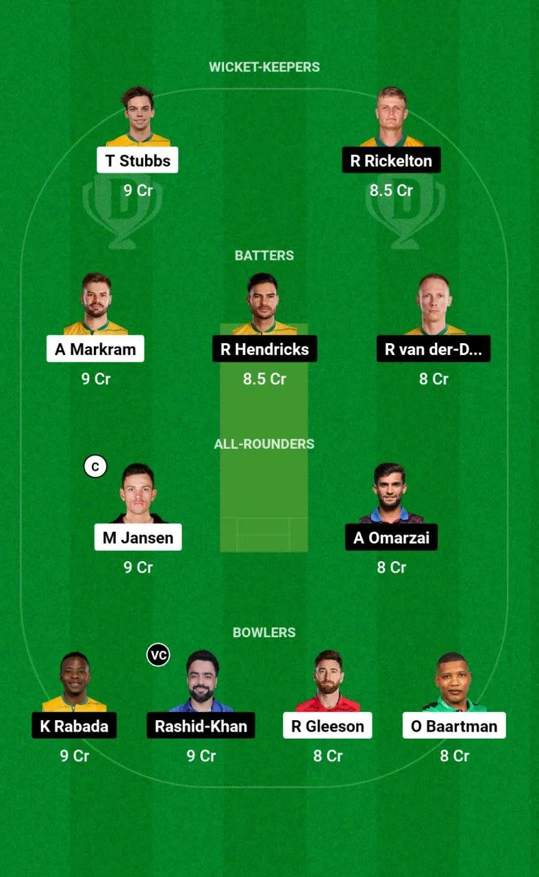 SEC vs MICT SA20 League, 2025
