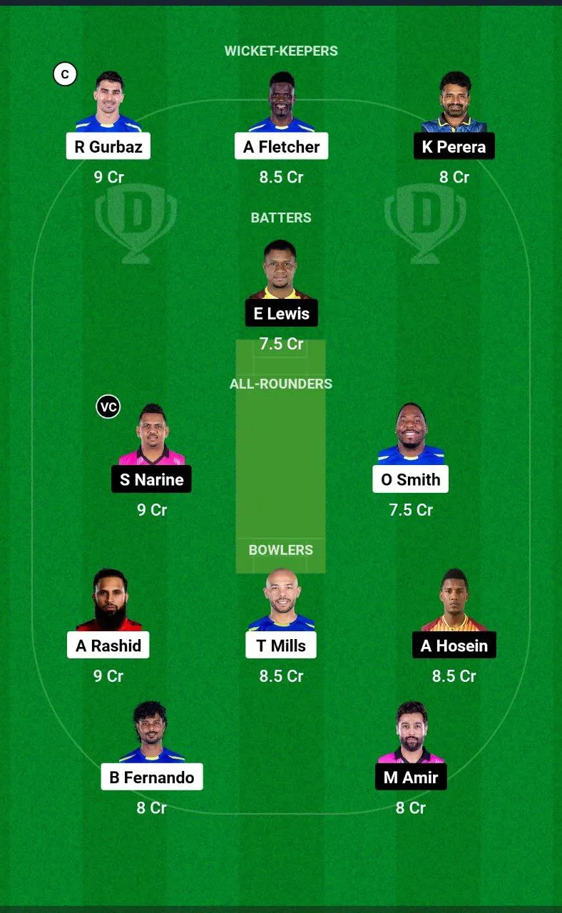 UPN vs NYS Abu Dhabi T10, 2024