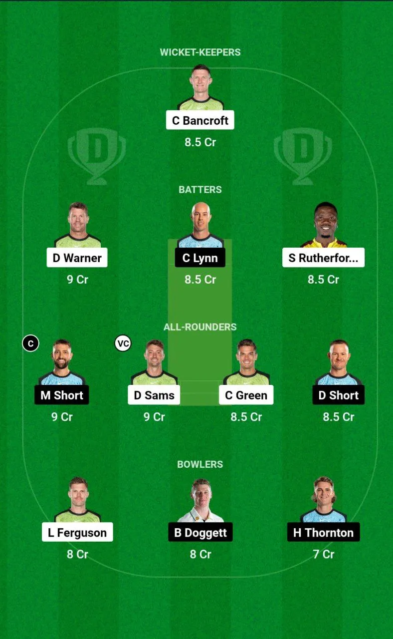THU vs STR