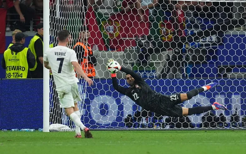 Portugal vs Slovenia UEFA Euro 2024 Round of 16 Live Updates | Costa makes hat-trick of saves; Portugal qualify for Quarter-final in penalty shootout - sportzpoint.com