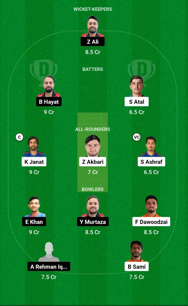 AF-A vs HK Asian Men’s T20 Emerging Cup