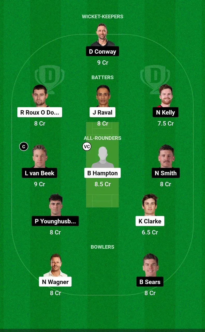  Dream11 Super Smash