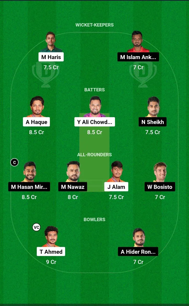 DBR vs KHT BPL, 2024-25