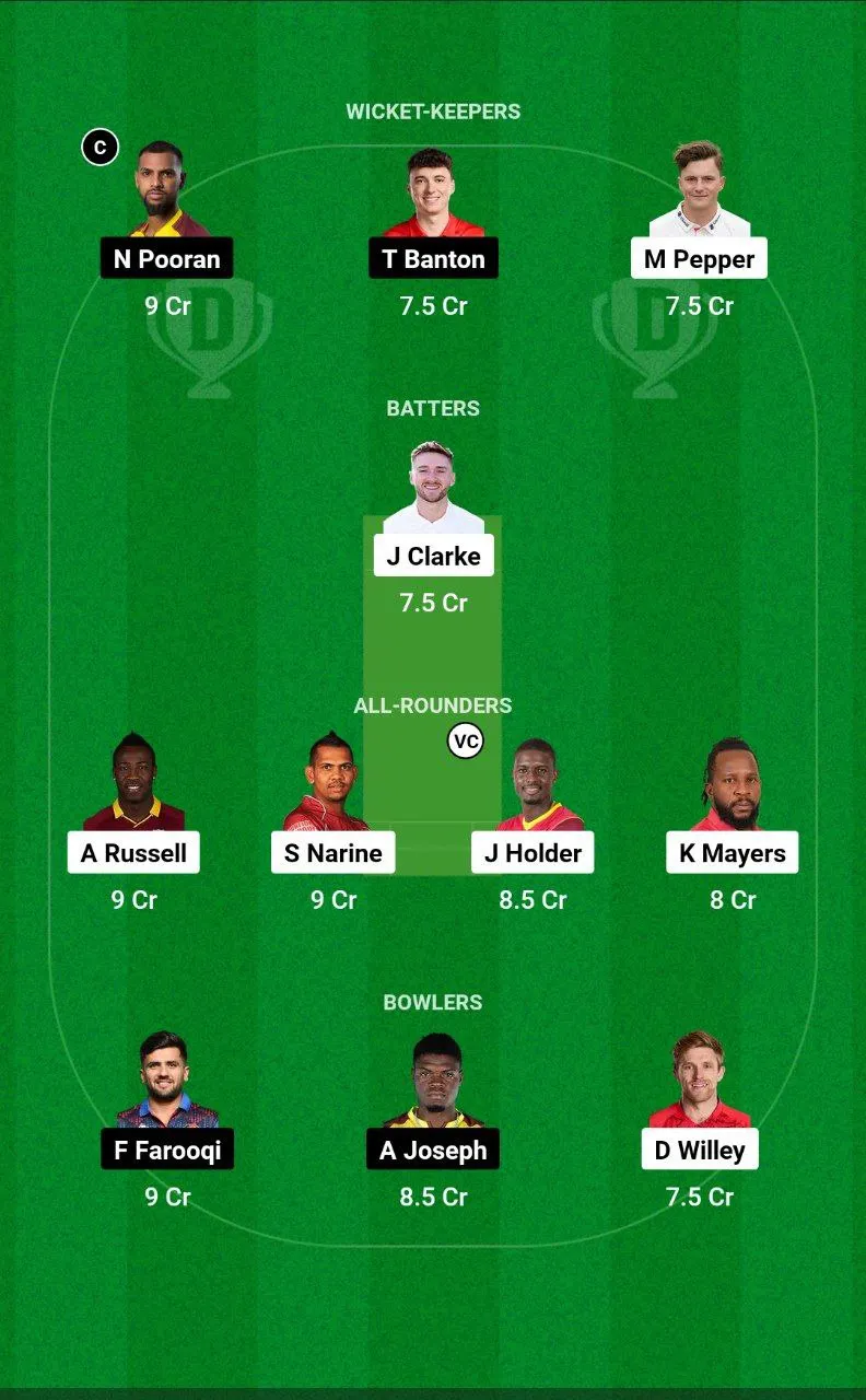 ADKR vs MIE ILT20 League, 2025