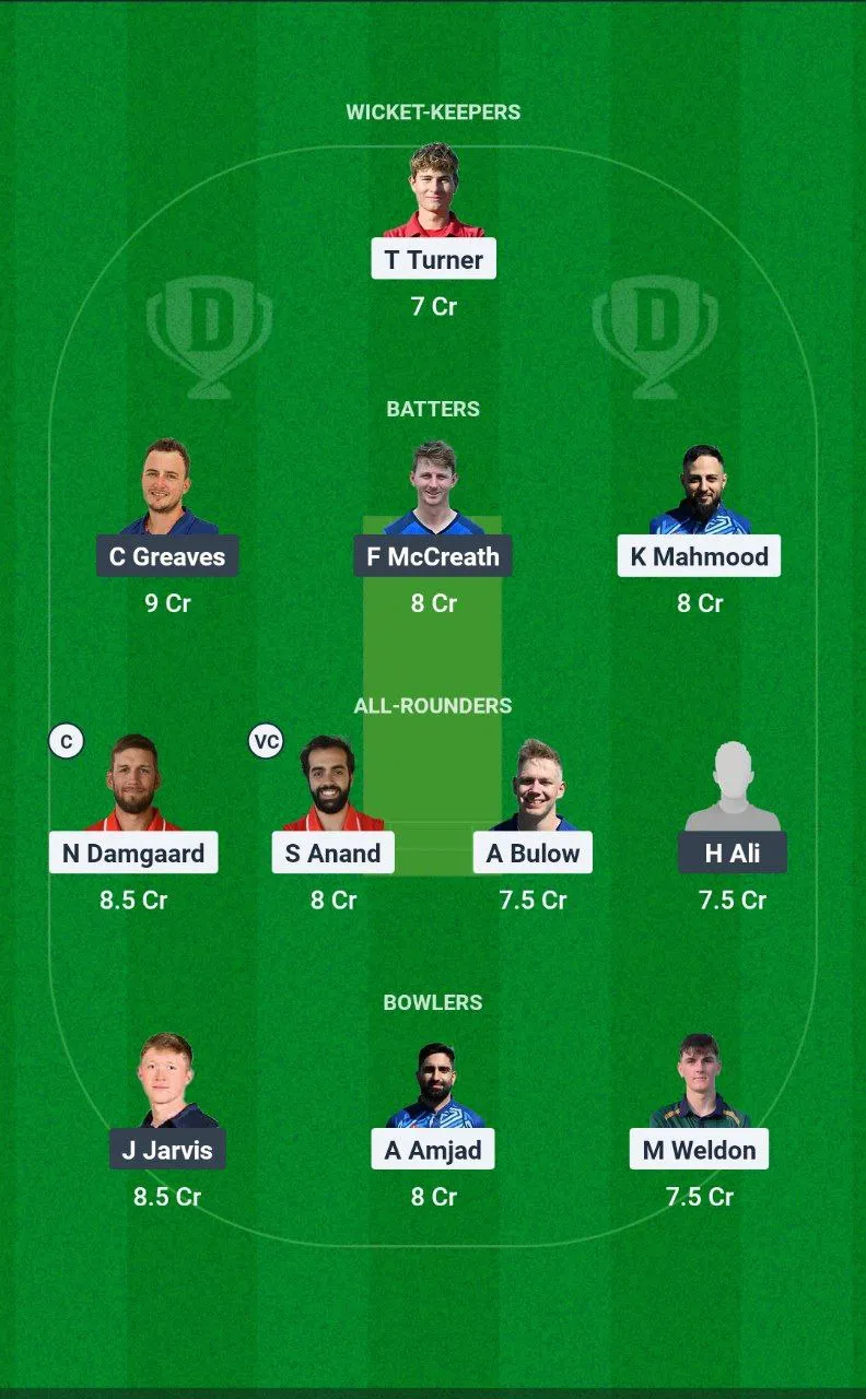 SKA vs GRA European T10 Cricket