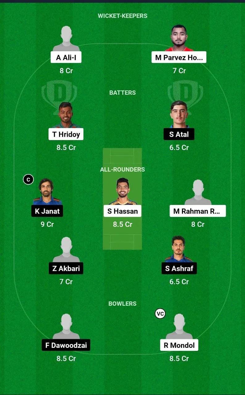 BN-A vs AF-A Asian Men’s T20 Emerging Cup