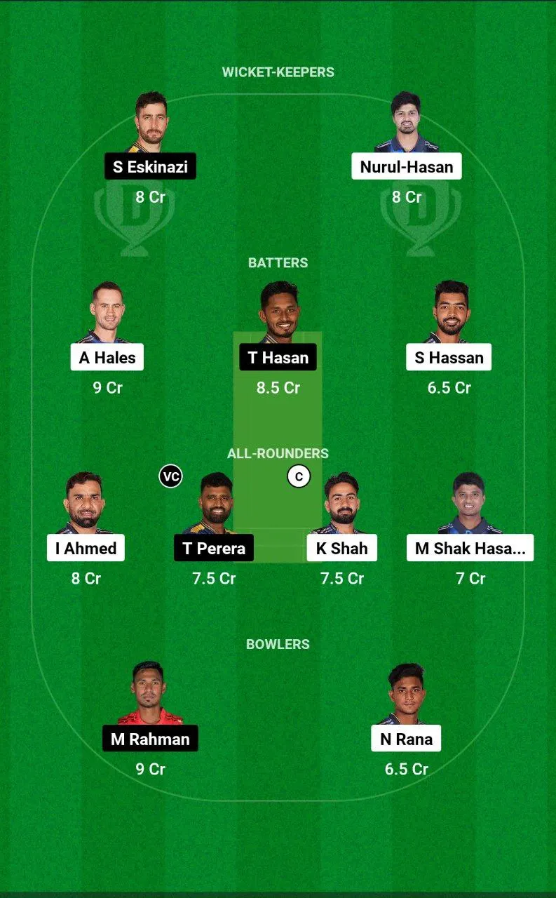 RAN vs DC BPL, 2024-25