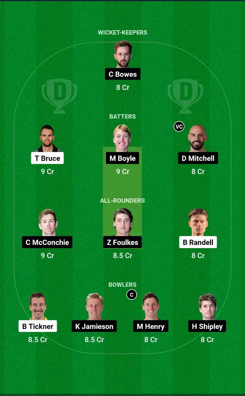 CS vs CTB Dream11 Super Smash