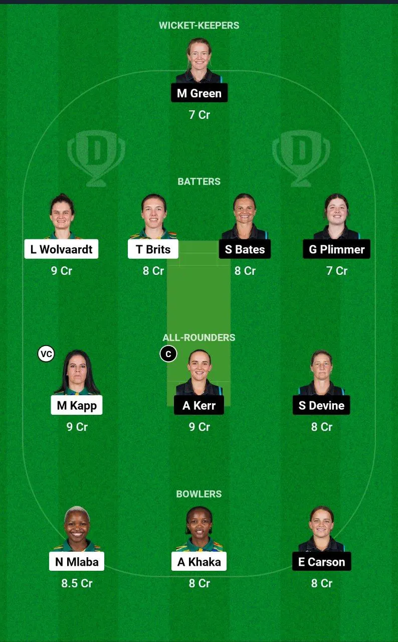 SA-W vs NZ-W Final 