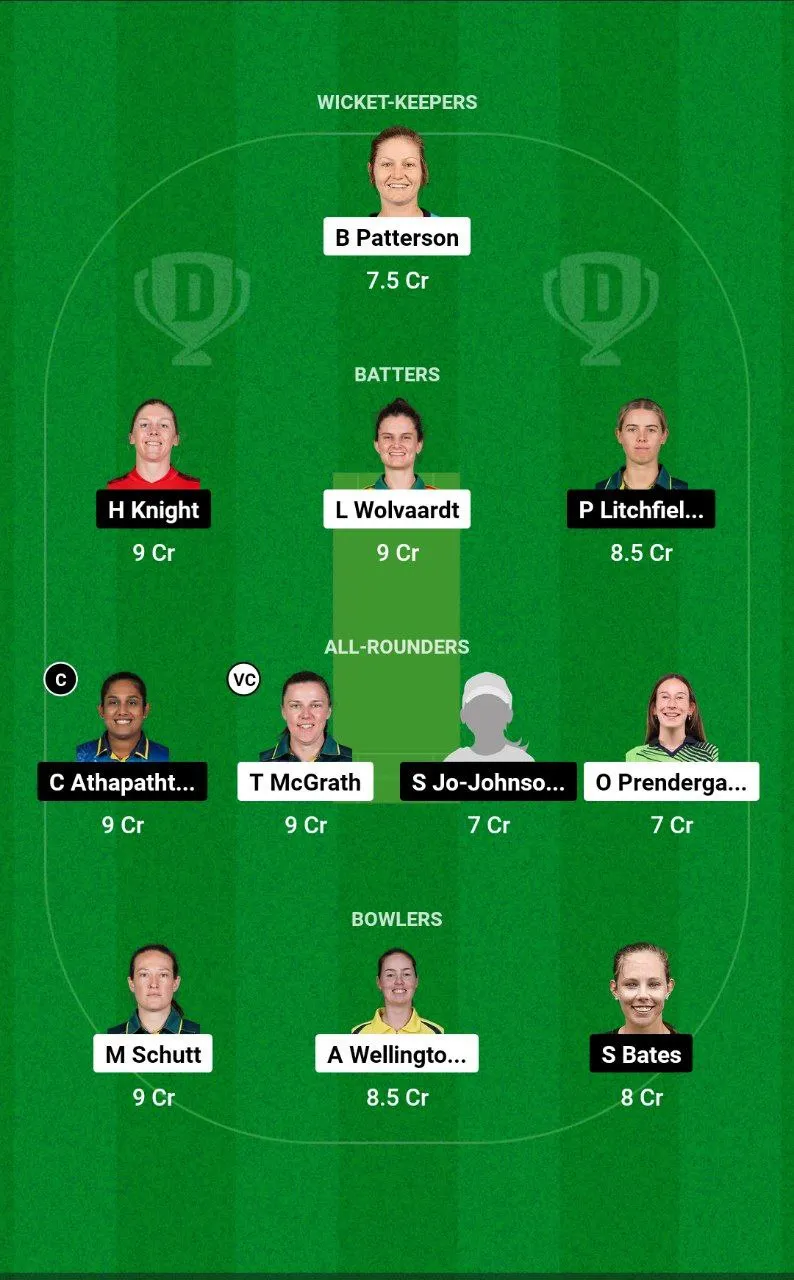 AS-W vs ST-W WBBL, 2024