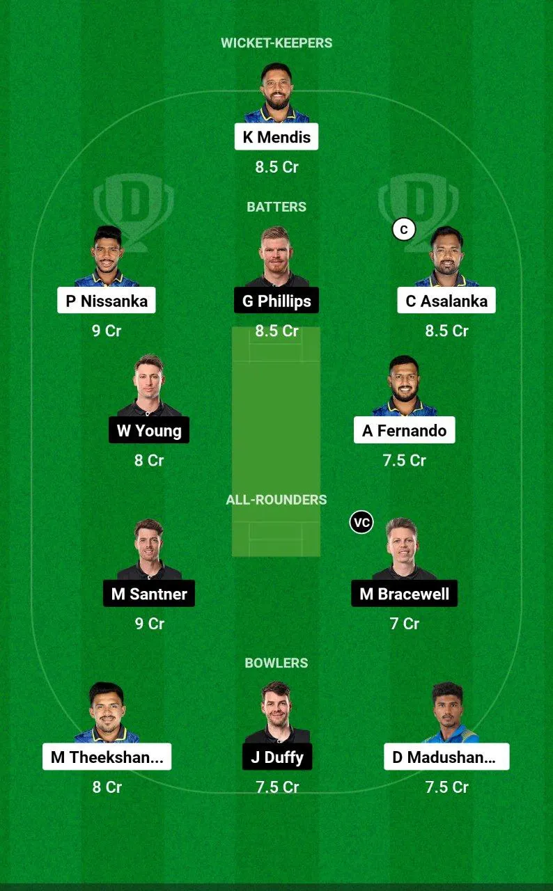 SL vs NZ 2nd ODI