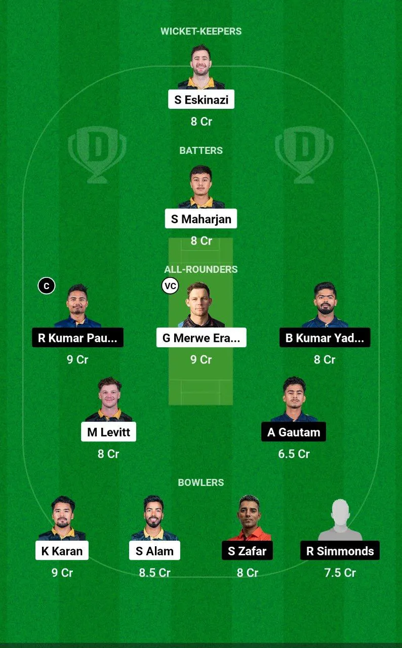 KMG vs LBL NPL, 2024