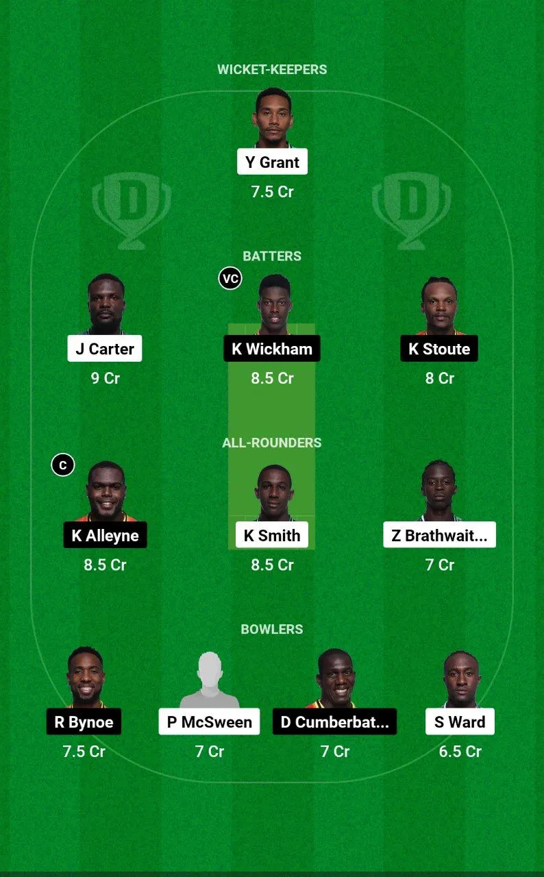 WAR vs SET Barbados T10