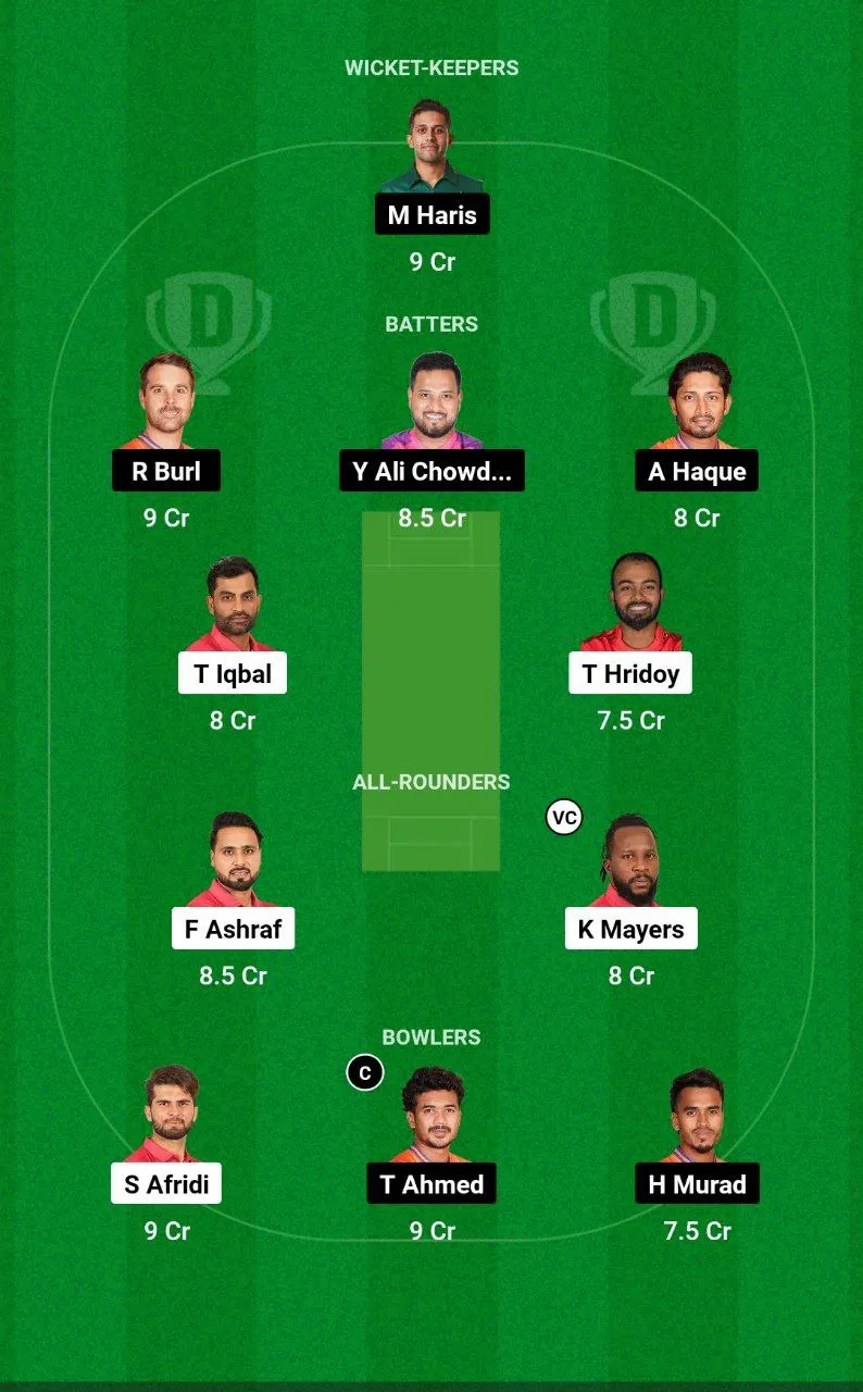 FBA vs DBR BPL, 2024-25 