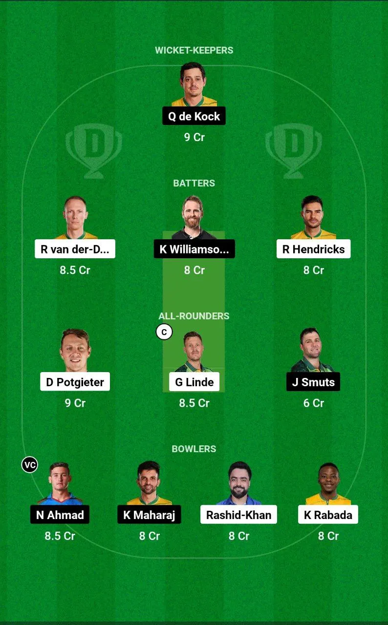 MICT vs DSG SA20 League, 2025