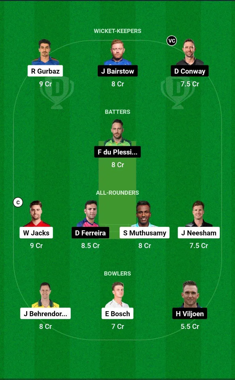 PC vs JSK SA20 League, 2025