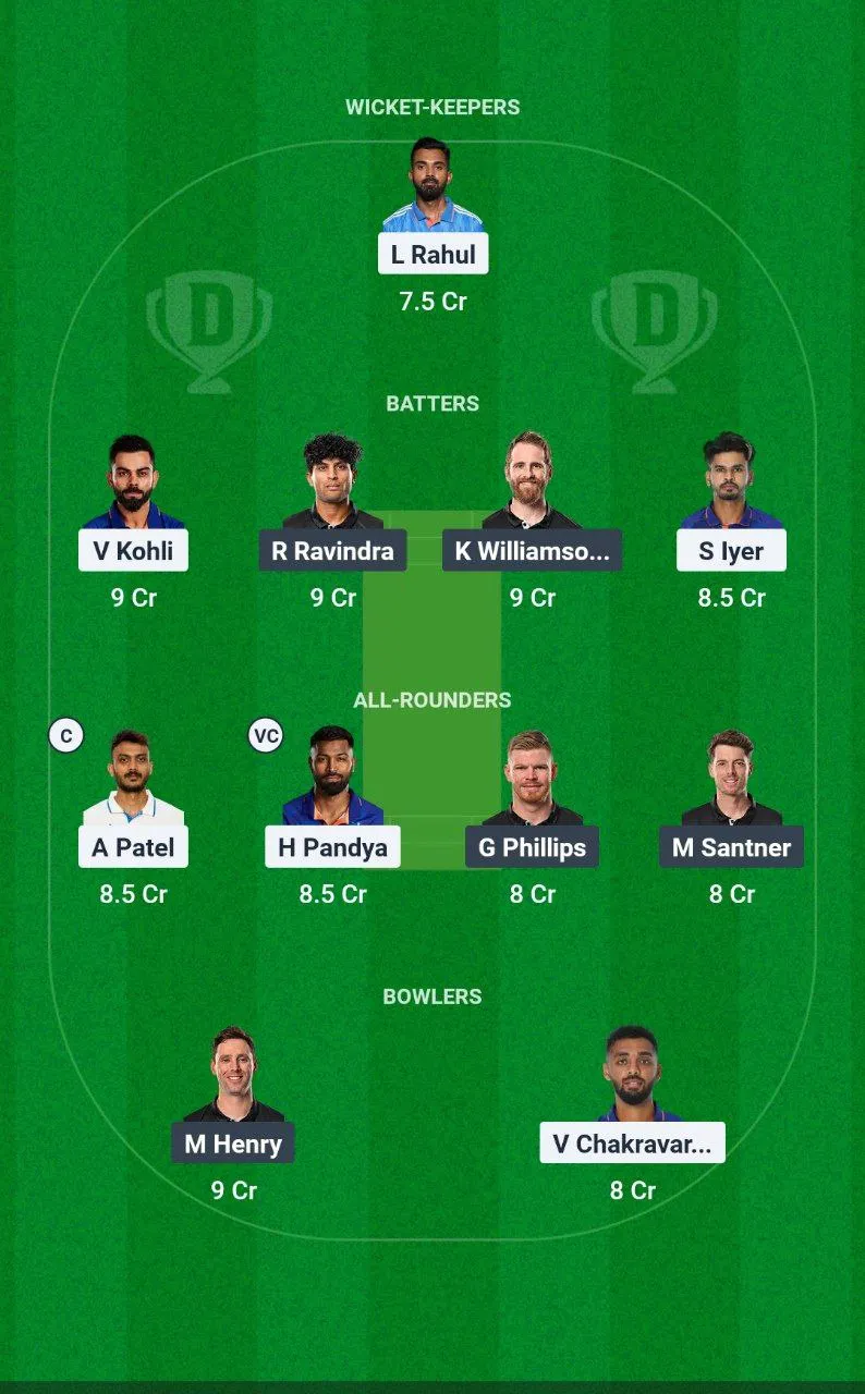 IND vs NZ ICC Champions Trophy