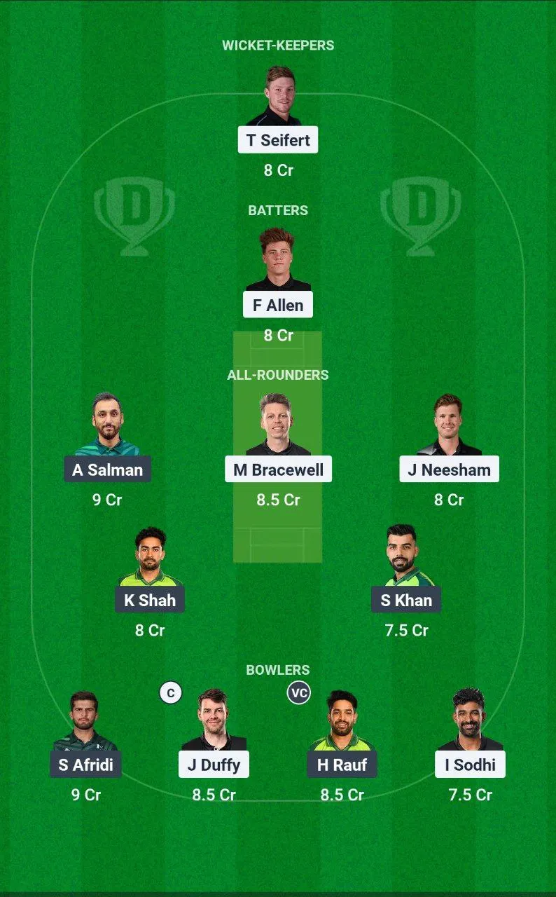 NZ vs PAK 3rd T20I