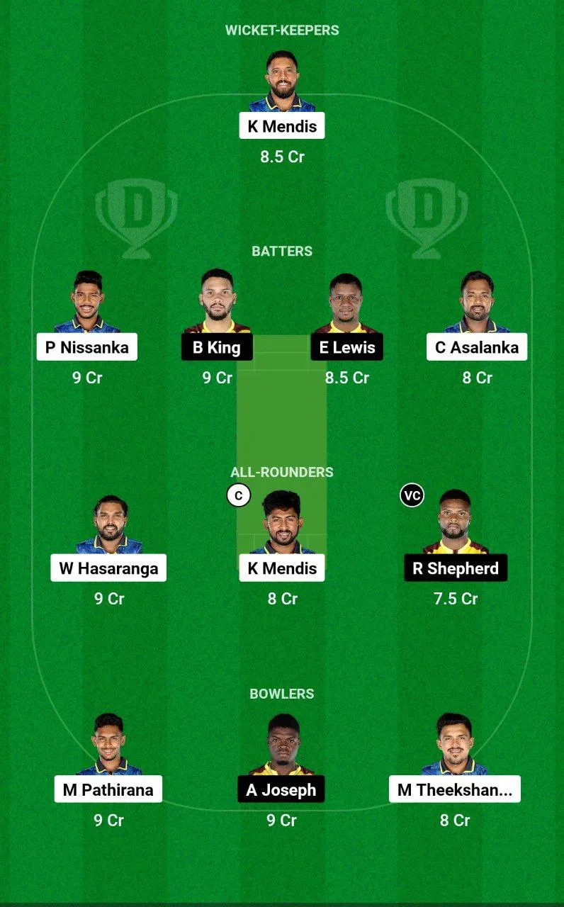 SL vs WI 3rd T20I