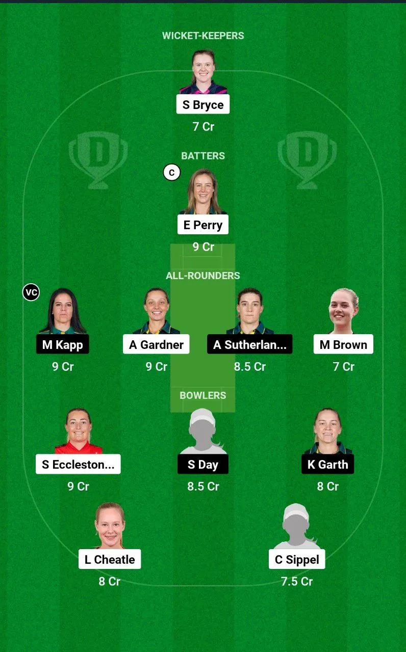 SS-W vs MS-W WBBL, 2024