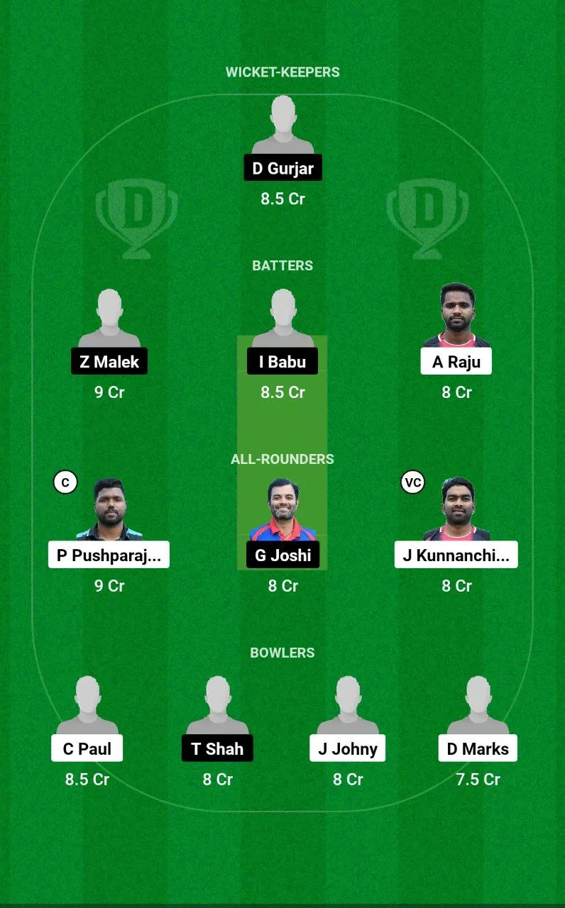 RST vs AUM ECS T10 Malta, 2024