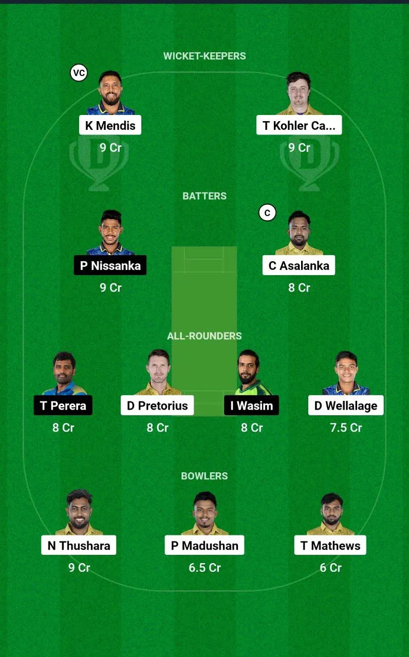 JT vs KB Lanka T10 Super League, 2024