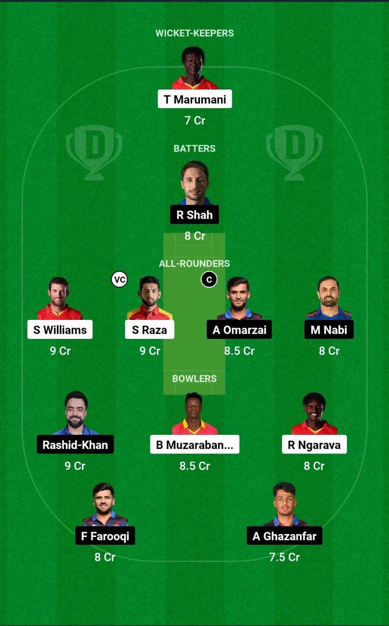 ZIM vs AFG 2nd ODI