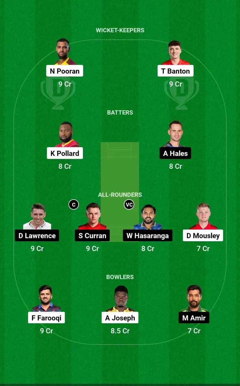 MIE vs DV ILT20 League, 2025