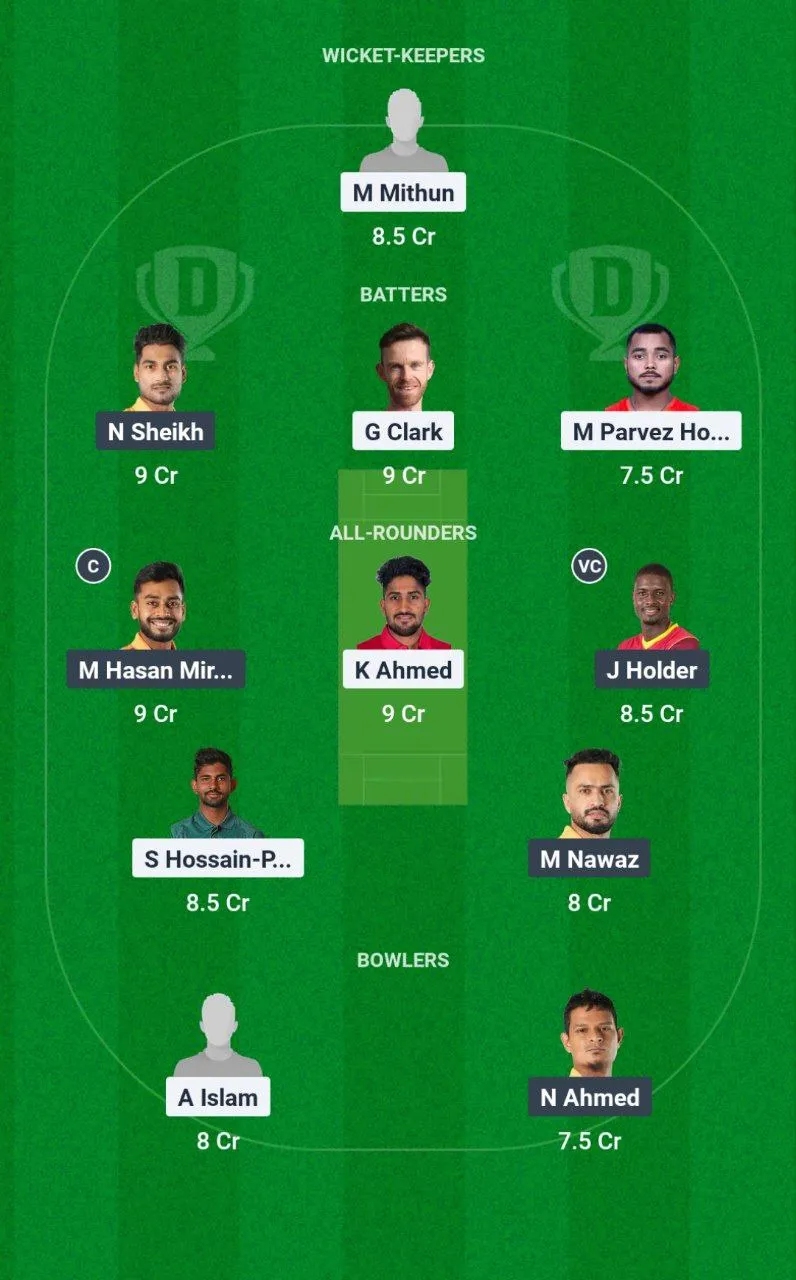 CHK vs KHT BPL, 2024-25