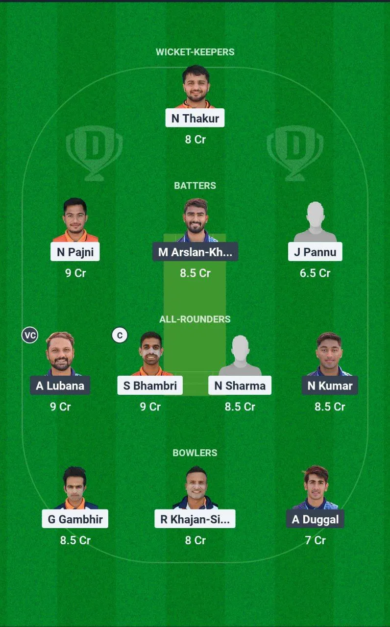 HHK vs CTC Chandigarh T20, 2025