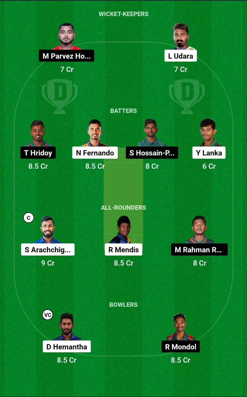SL-A vs BN-A Asian Men’s T20 Emerging Cup 