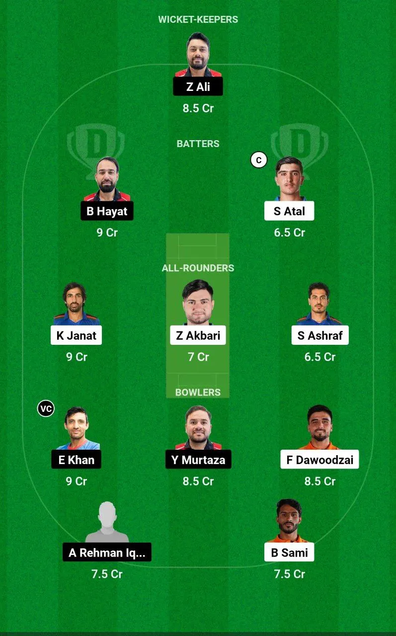 AF-A vs HK Asian Men’s T20 Emerging Cup