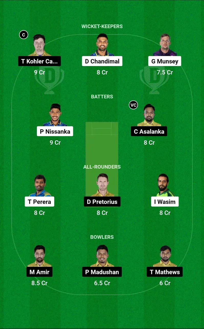 KB vs JT Lanka T10 Super League, 2024
