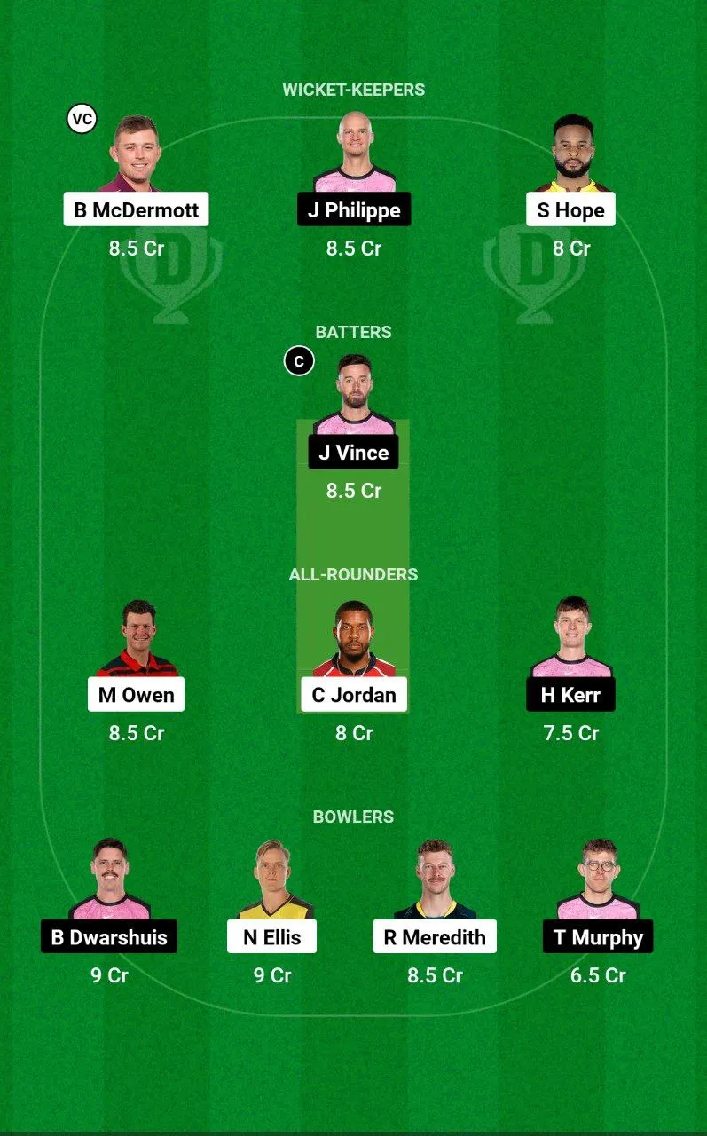 HUR vs SIX BBL, 2024-25