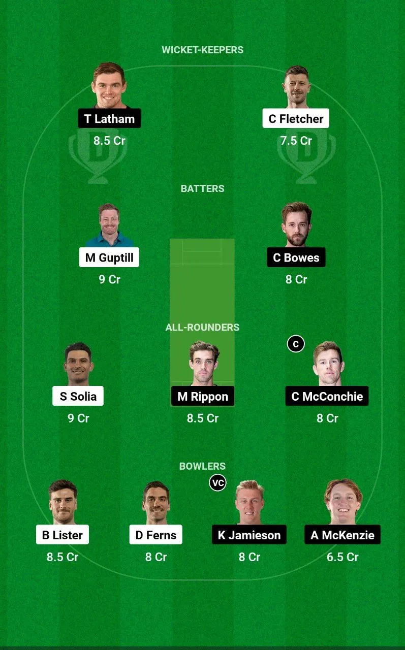 AA vs CTB Dream11 Super Smash