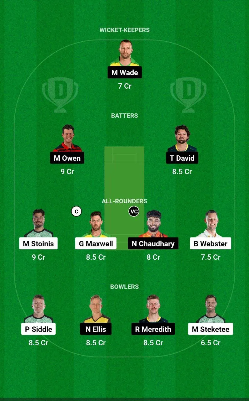 STA vs HUR BBL, 2024-25