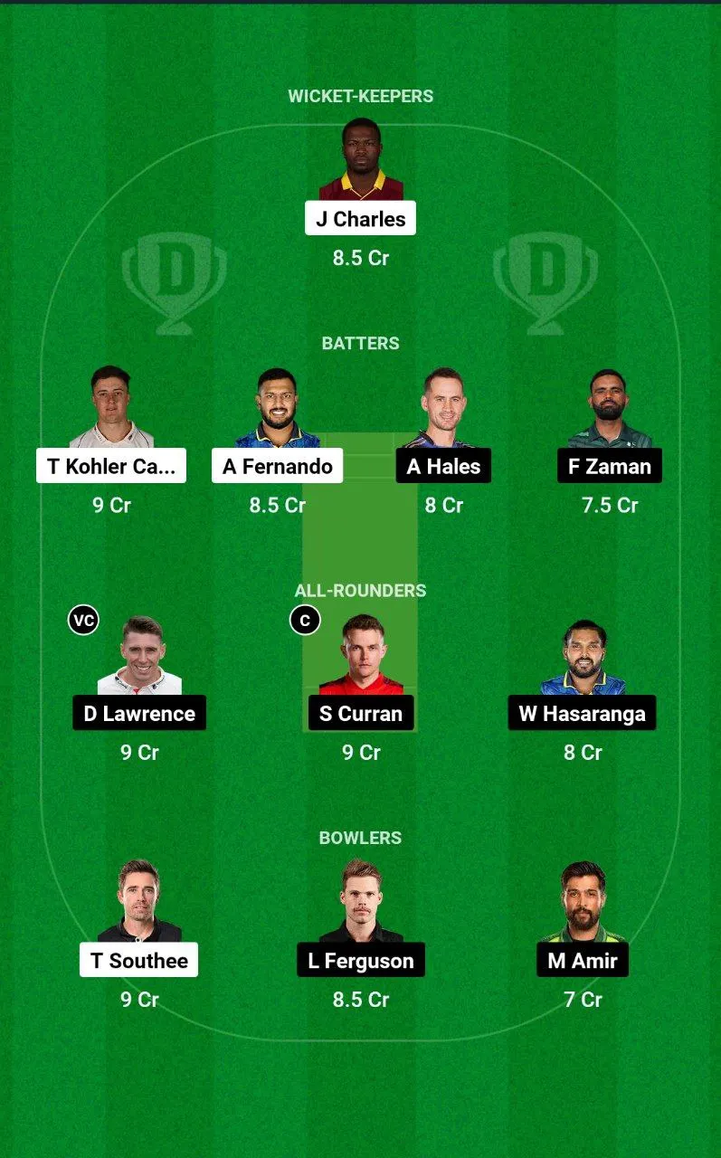SWR vs DV ILT20 League, 2025