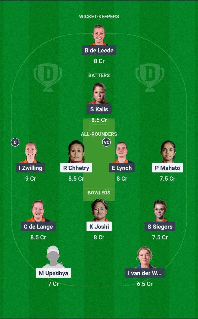 NP-W vs NED-W Women's T20I Triangular Series
