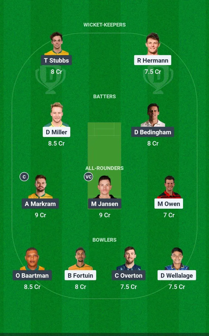 PR vs SEC SA20 League, 2025