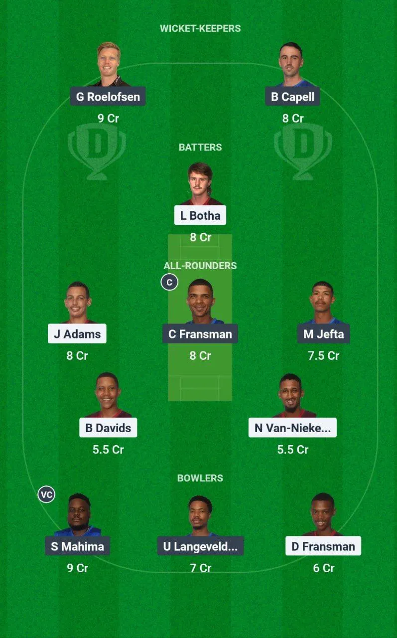 YPS vs WUT Boland T20 Super League