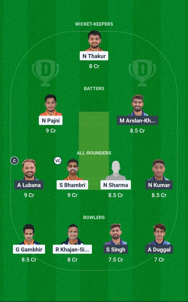 HHK vs CTC Chandigarh T20, 2025