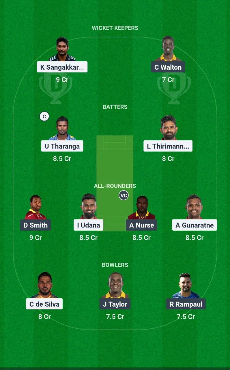 SLM vs WIM International Masters League T20