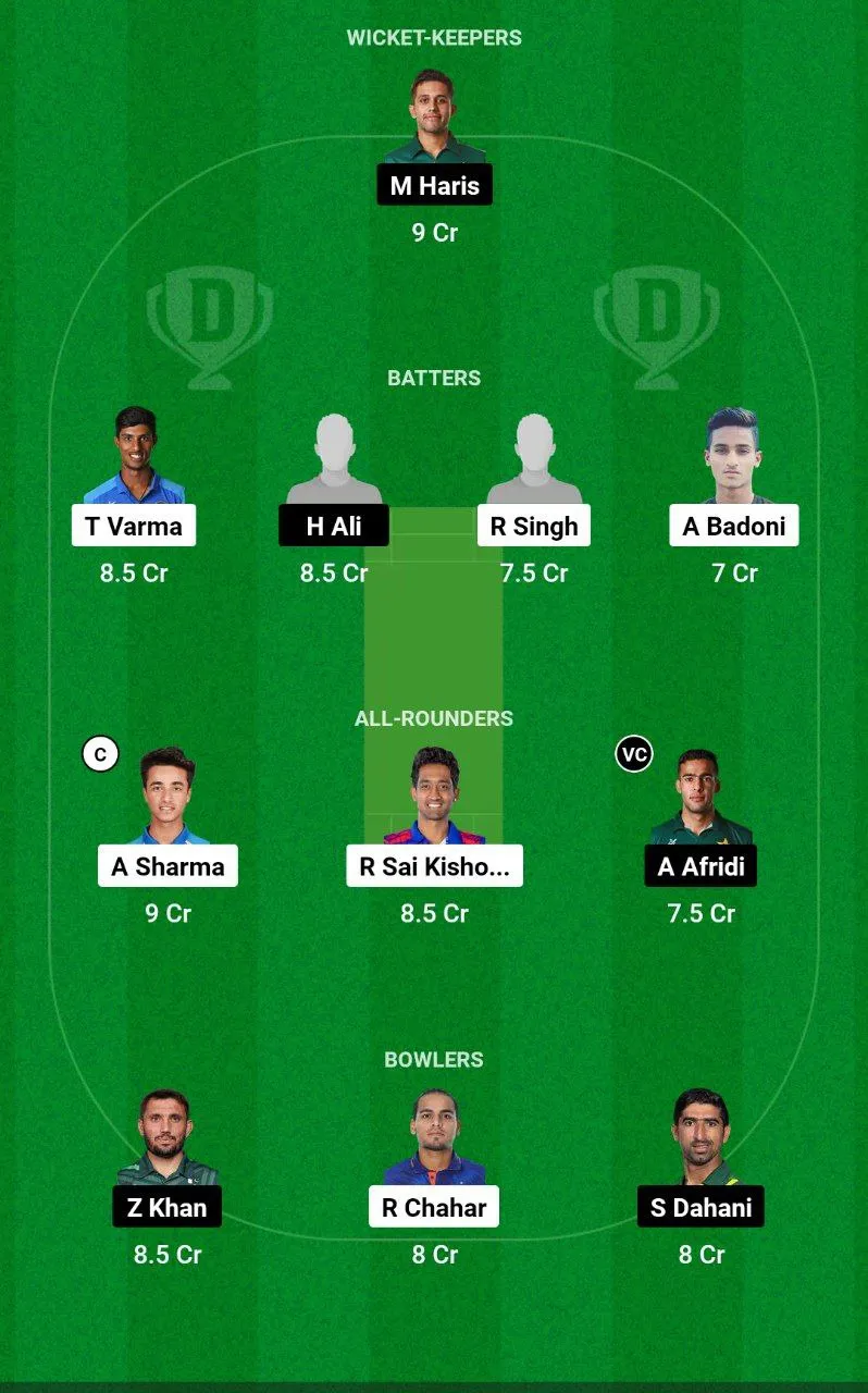 IND-A vs PK-A Asian Men’s T20 Emerging Cup