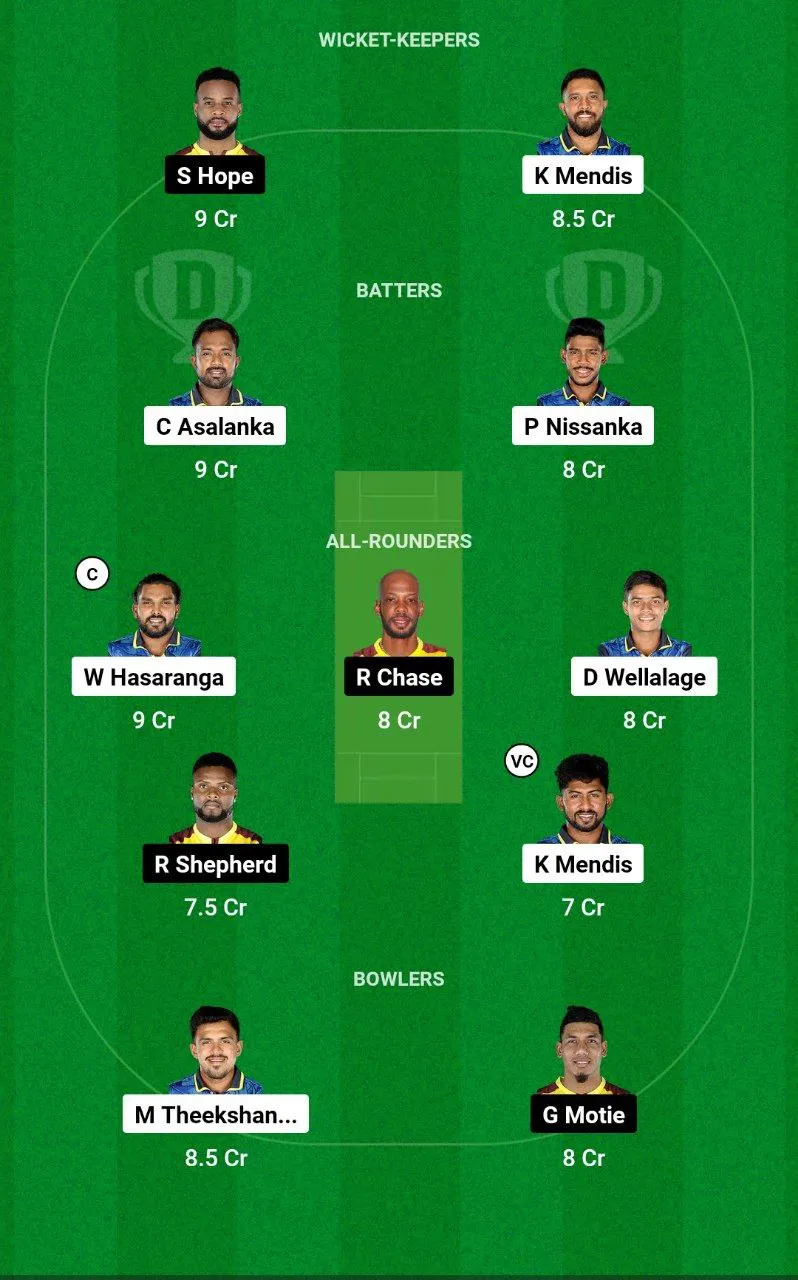 SL vs WI 1st ODI