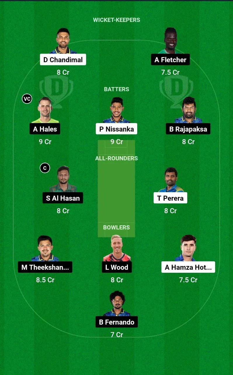 KB vs GM Lanka T10