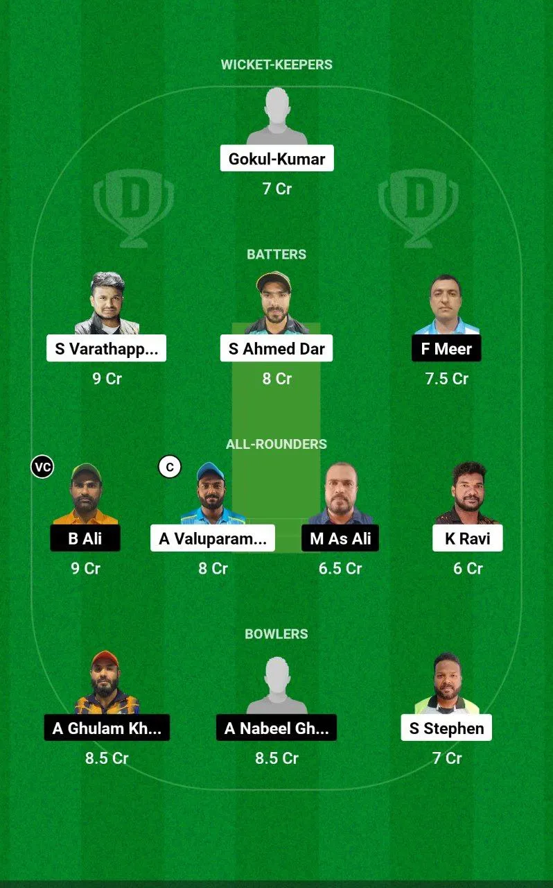 KRM vs KWM KCC T20 Challengers