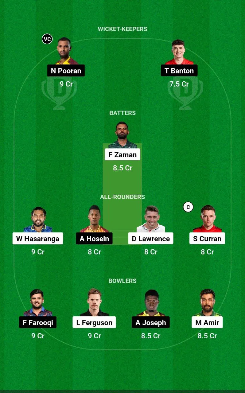 DV vs MIE ILT20 League, 2025