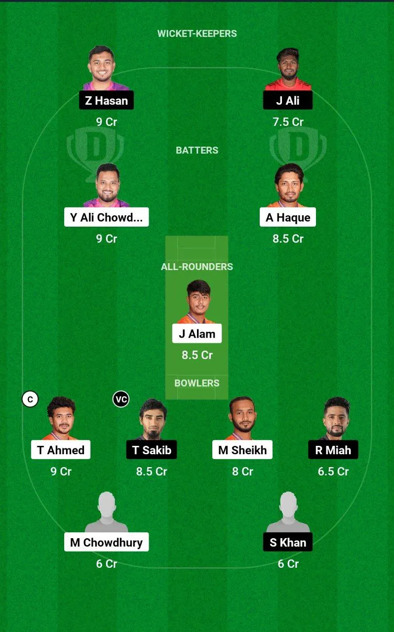 DBR vs SYL BPL, 2024-25